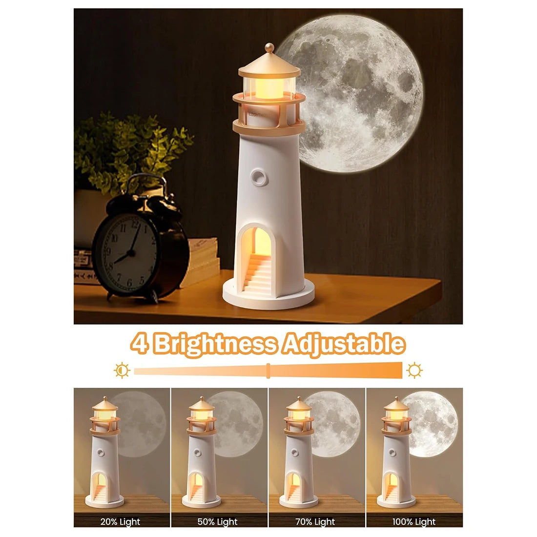 Moon Projector